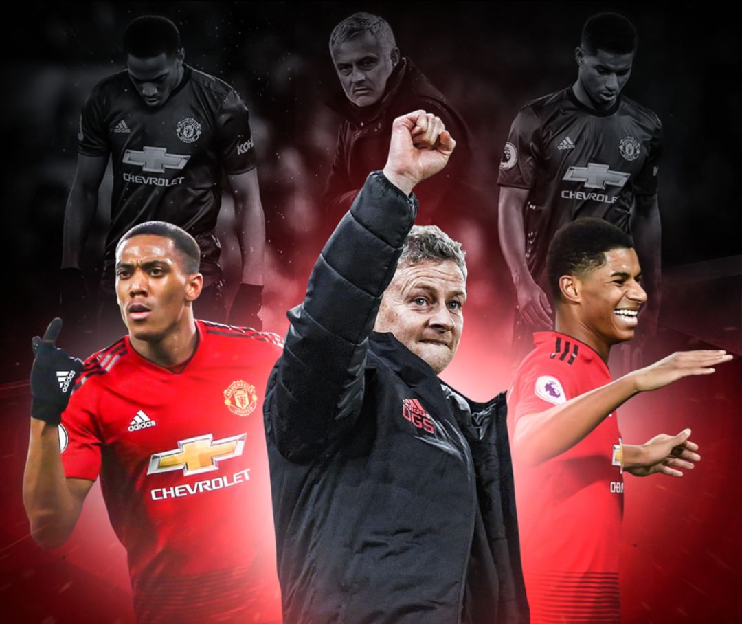 结合的最佳 结合的最佳